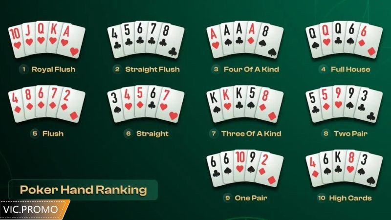 Thứ tự của các lá bài có trong bảng xếp hạng mà người chơi cần hiểu rõ