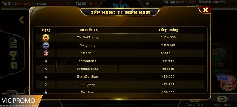 Tìm hiểu kỹ tiến lên miền Nam để thắng cuộc